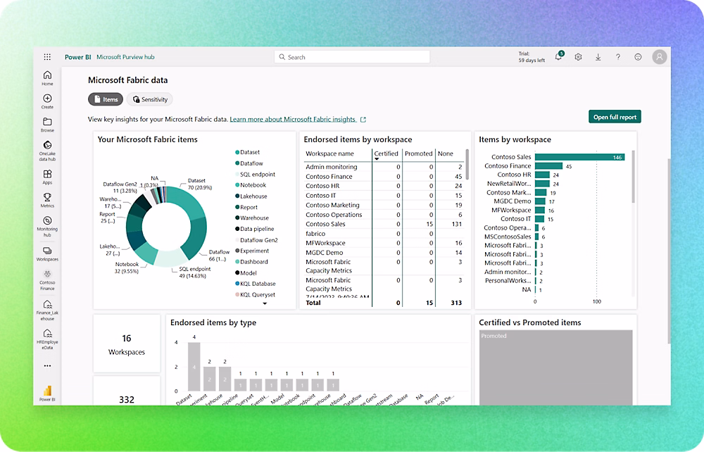 image Example apps, sites, components, reports
