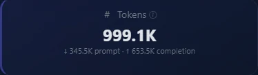 Azure AI Pulse tile from the admin dashboard: 999.1K tokens in the last 7 days, split into prompt and completion